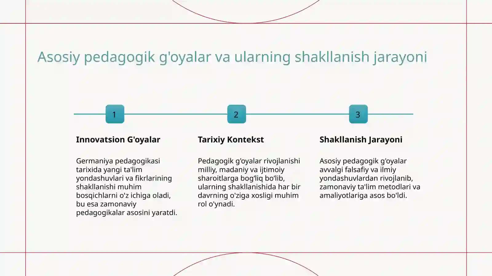 Germaniyadagi tarixiy maktab g'oyalarining ó'ziga xos xususiyatlari 4