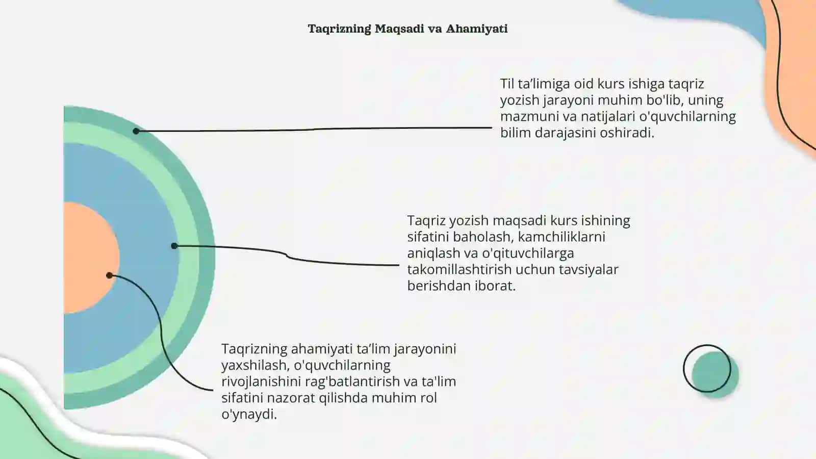 Kurs Ishi Taqriz Yozish 4