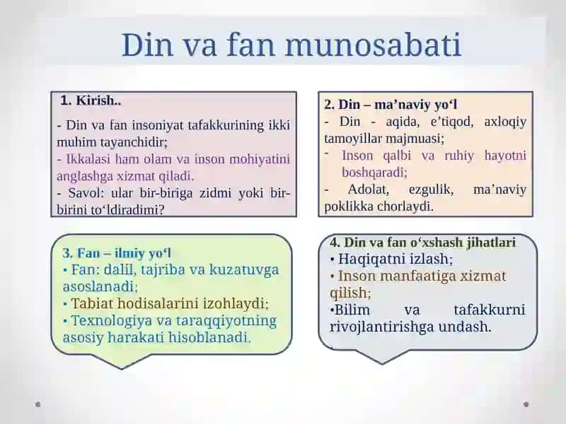 DIN VA FAN MUNOSABATI 4