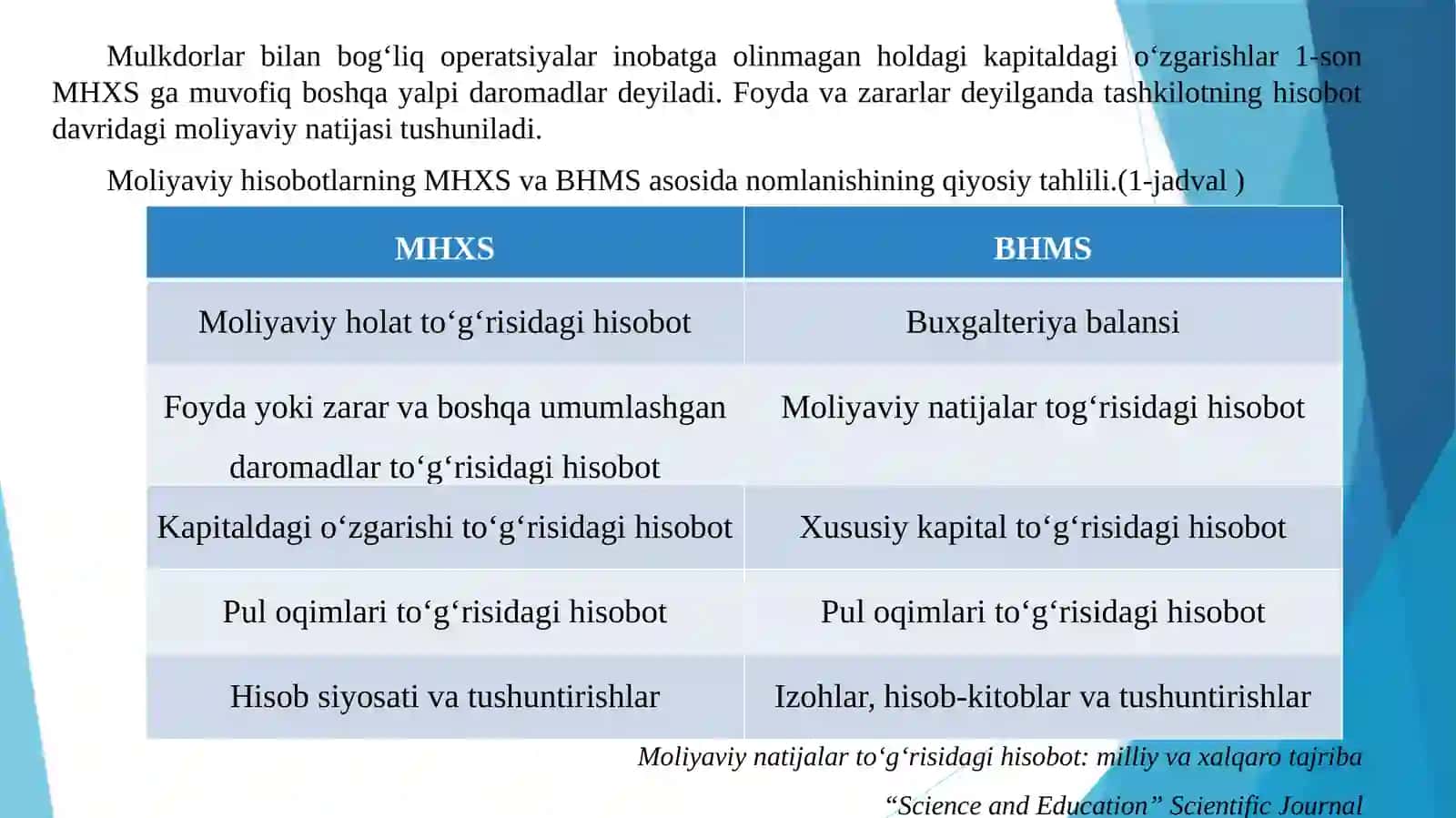 Moliyaviy hisobot sanasidan song roy beradigan holatlar 4