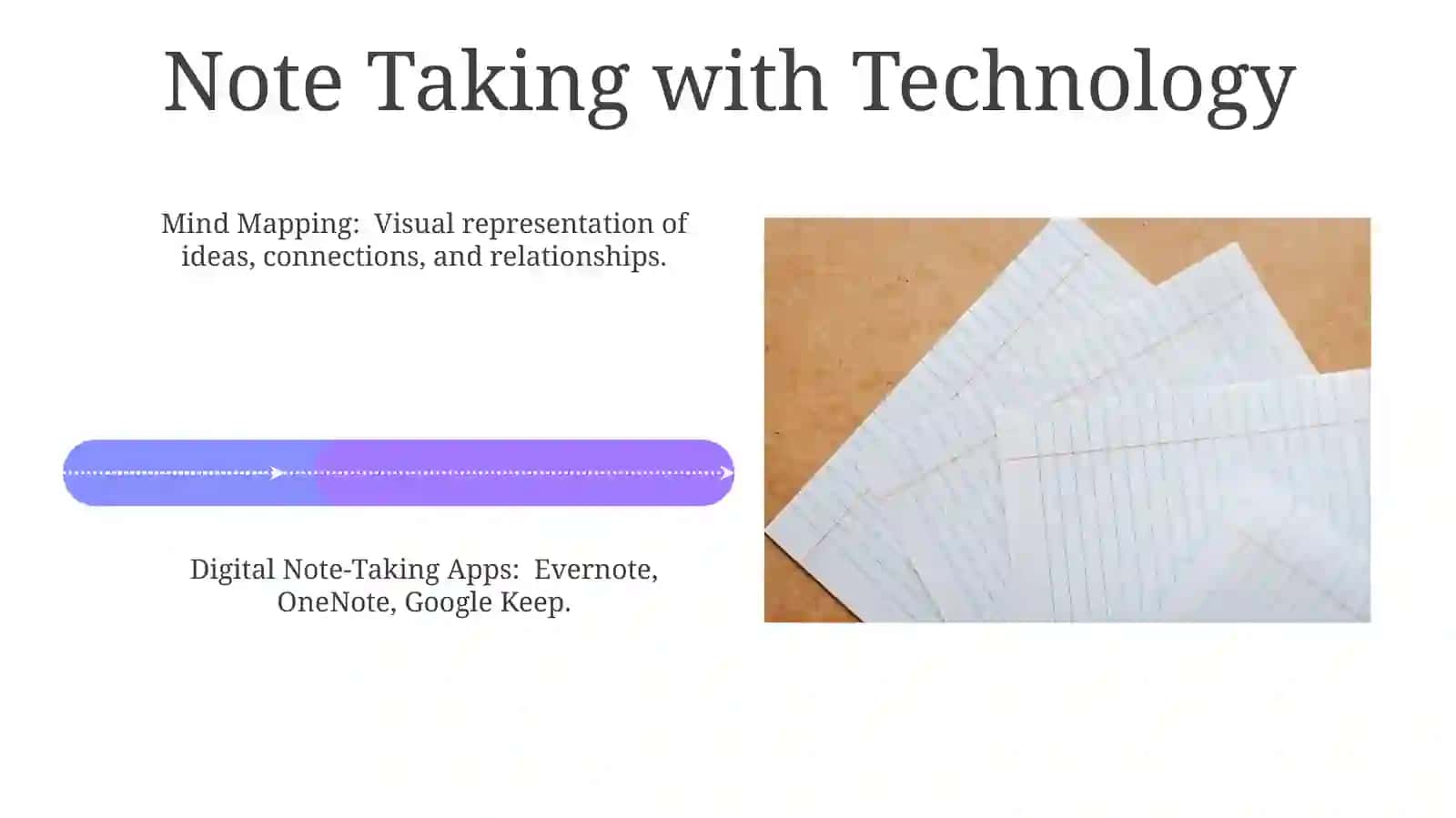 Mind Mapping Note Taking 4