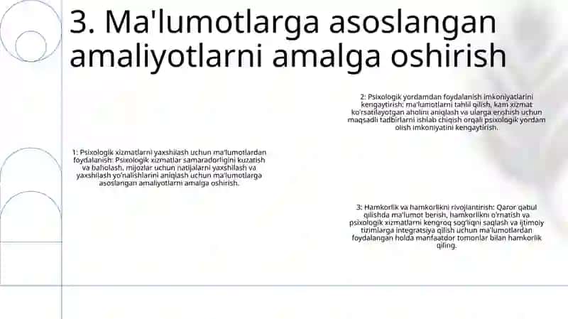Maktab Psixologi Samaradorligi Oshirish G'Oya 4