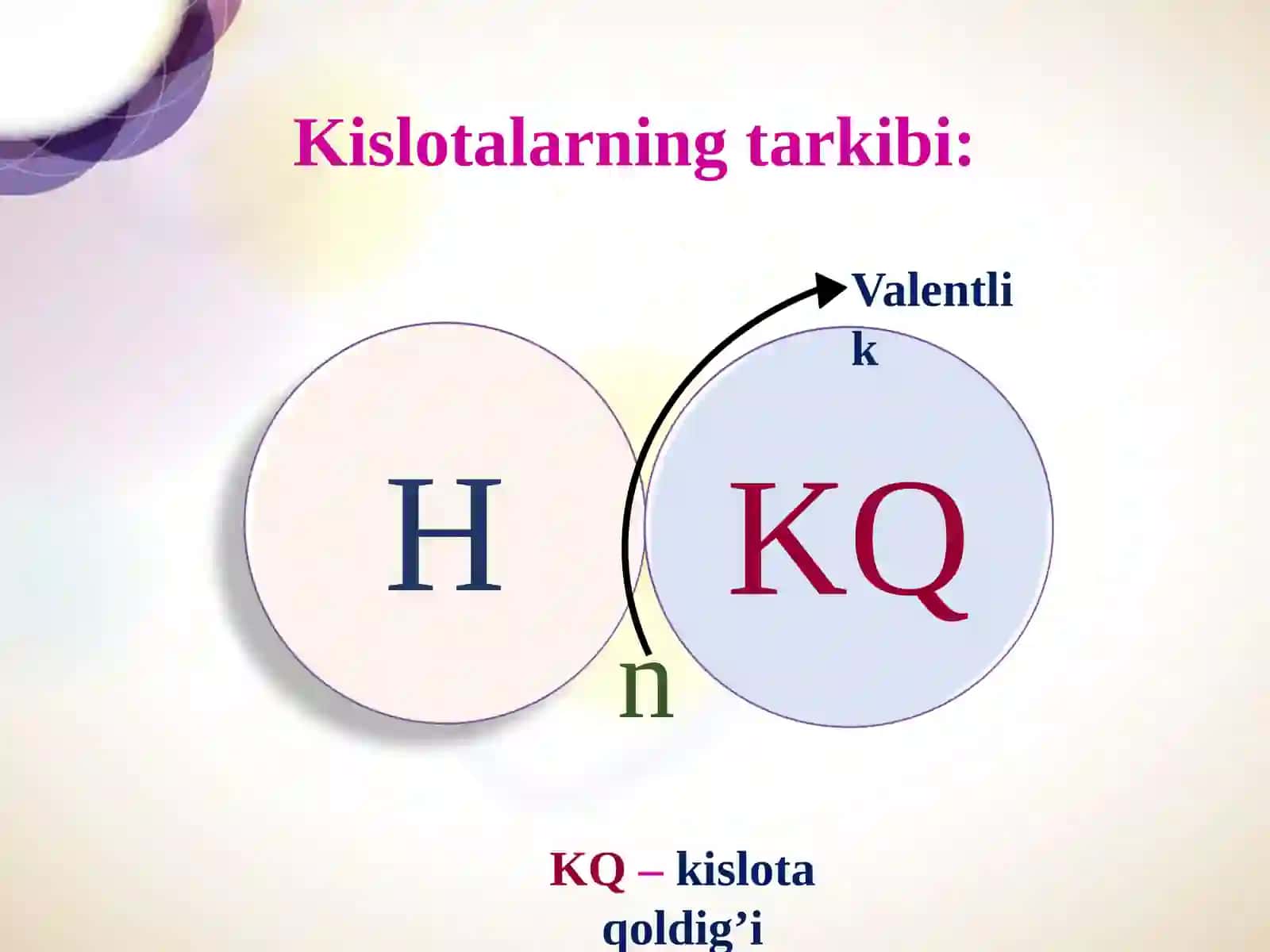 Kislotalarning olinishi xossalari 4