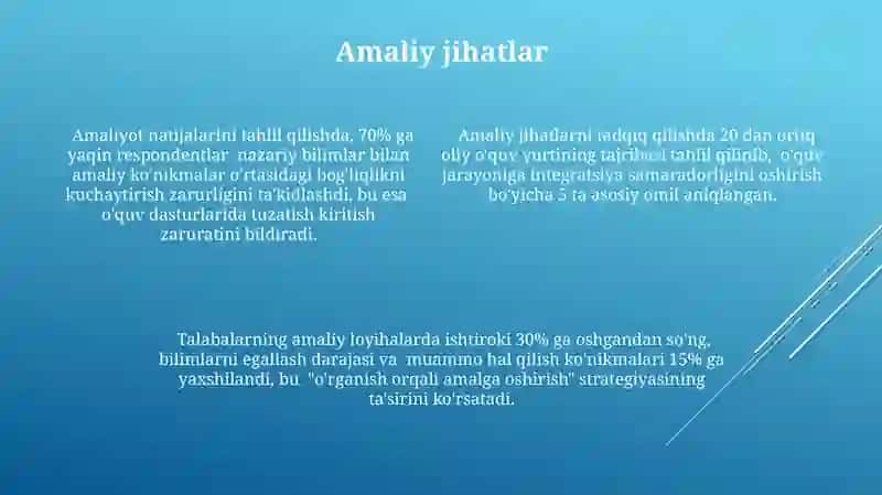 Akademik faoliyat integratsiyasi: nazariya va amaliyot uyg'unligi 4