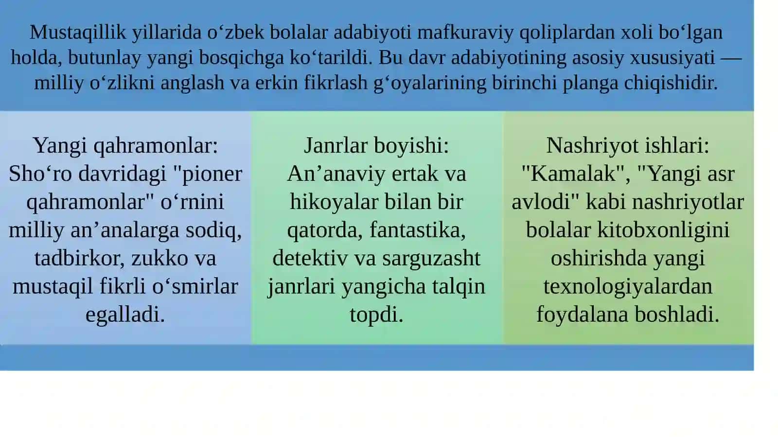 Istiqlol davri bolalar nasri va dramaturgiyasidagi izlanishlar SLAYD 4