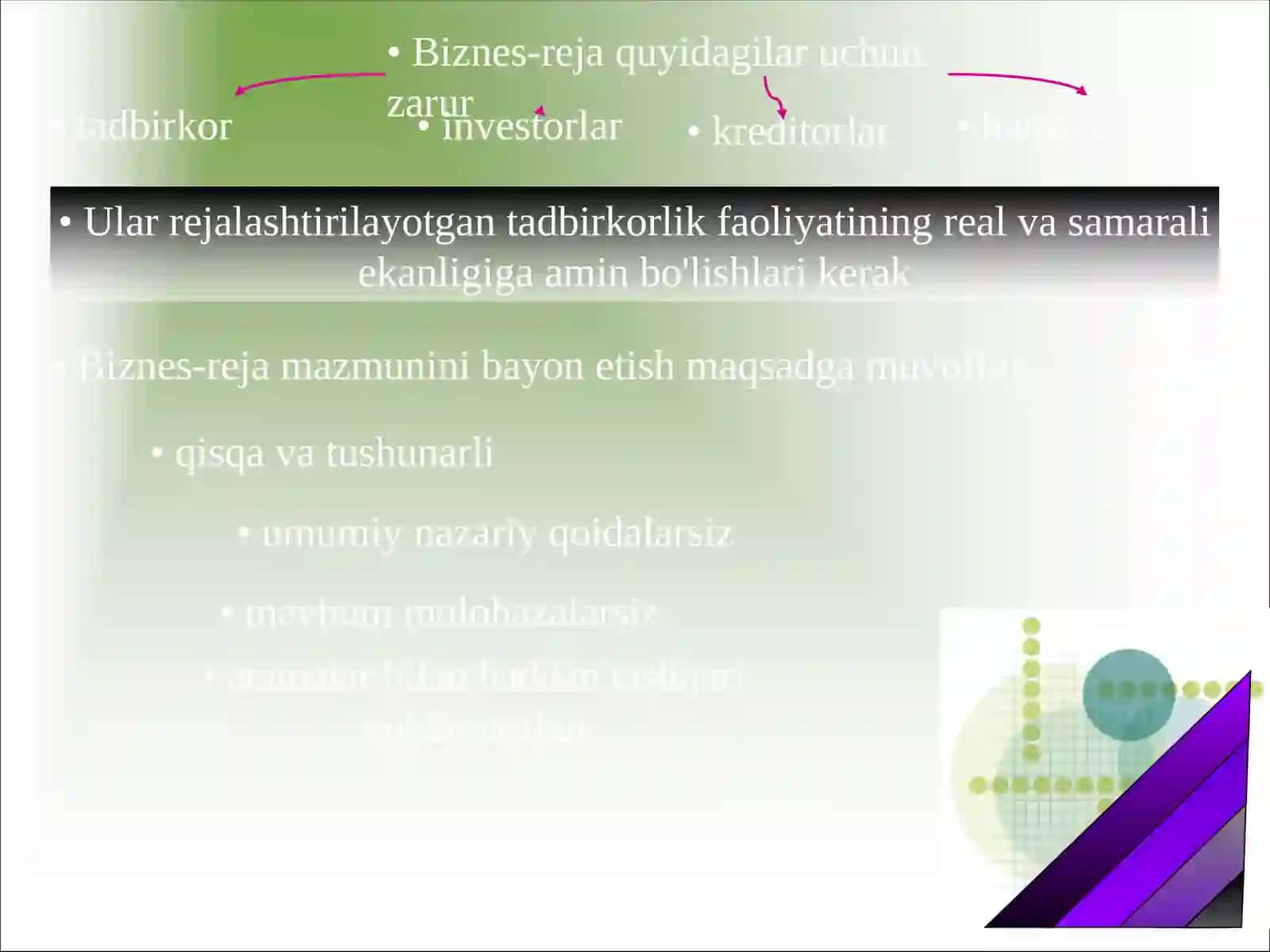Iqtisodiyot - Korxona biznes rejalari 4