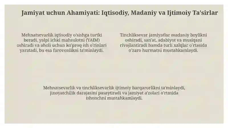 Mehnatsevarlik va Tinchliksevarlik: Ta'riflar va Bog'liqlik 4