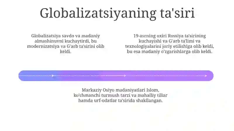 Markaziy Osiyo Madaniyati 4