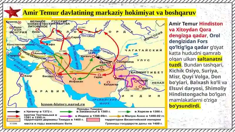 AMIR TEMUR DAVLATINING  BOSHQARUVI 4