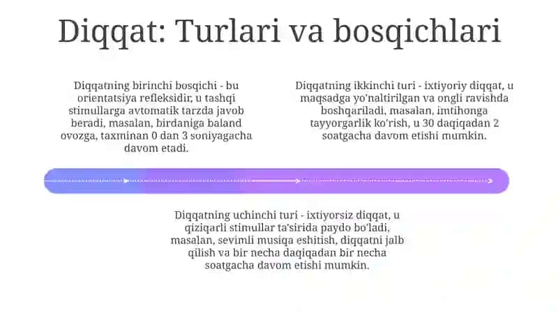 Bilish jarayonlarivaularningbosqichlari 4