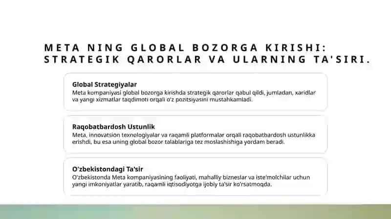 Meta kompaniyasining tarixi va rivojlanishi 4