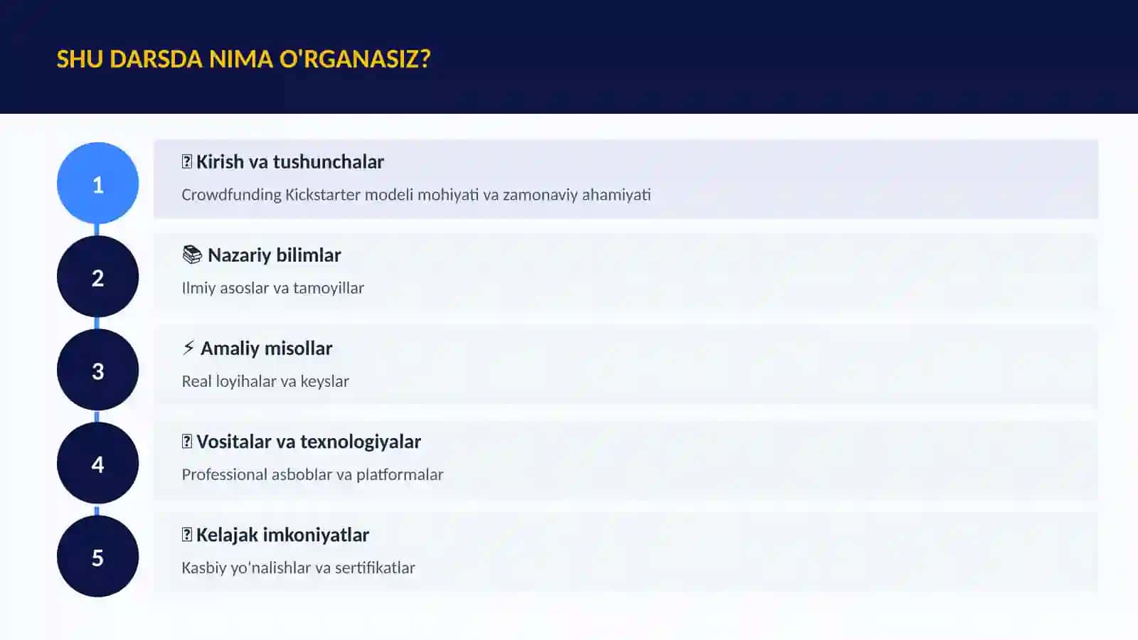MOLIYA VA INVESTITSIYA 2026 4