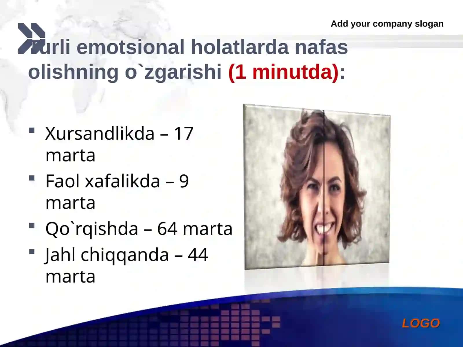 Emotsiya va Hissiyot 4