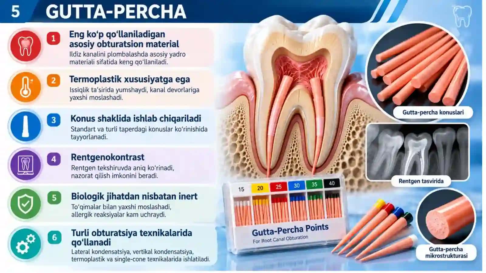 Ildiz kanalini doimiy plombalash uchun qo‘llaniluvchi ashyolar Endodontiya.pptx 4