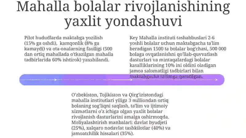 Mahalla inistitutining bola rivojlanishidagi róli 4