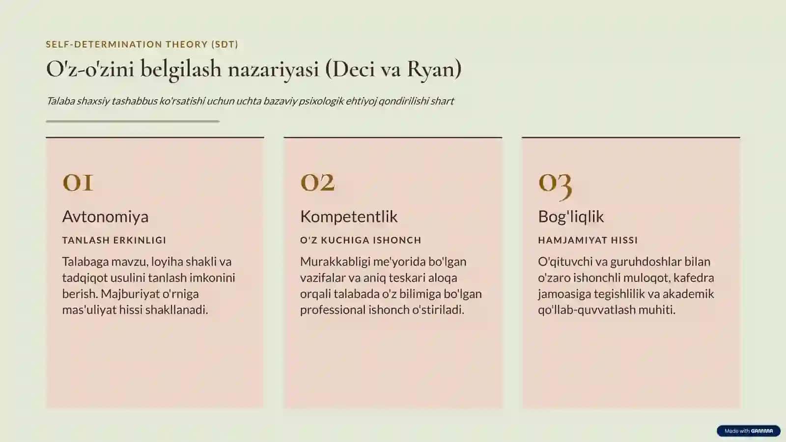 METODIK QO'LLANMA · AKADEMIK STRATEGIYA 4