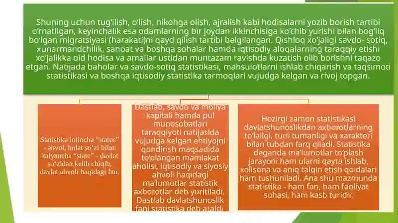 STATISTIKA FANIGA KIRISH 4