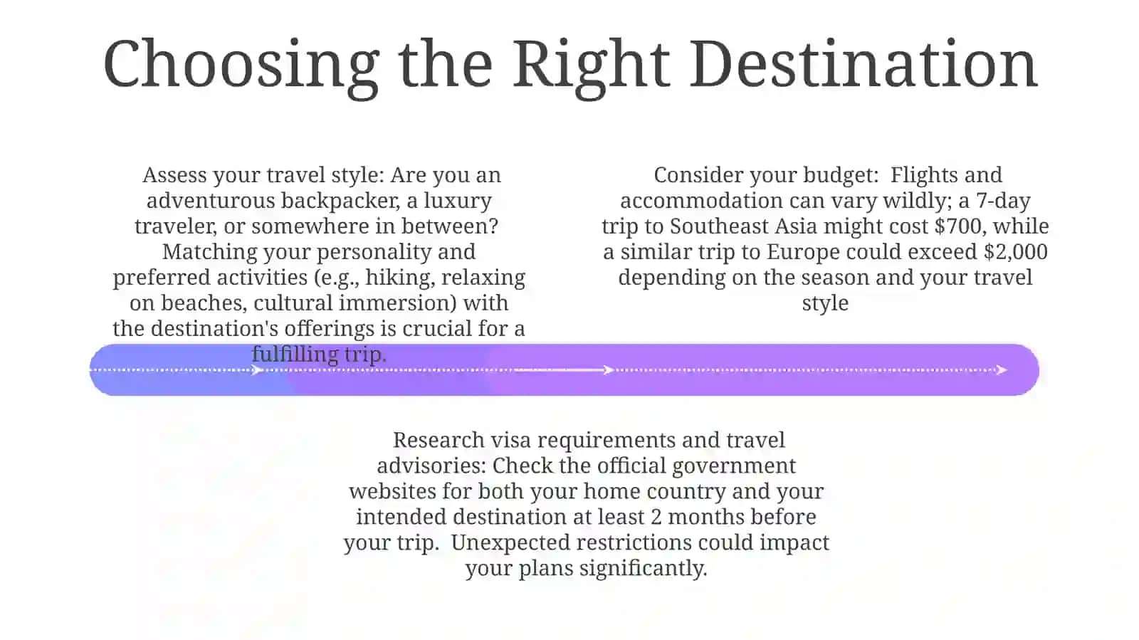Travel holidays 4