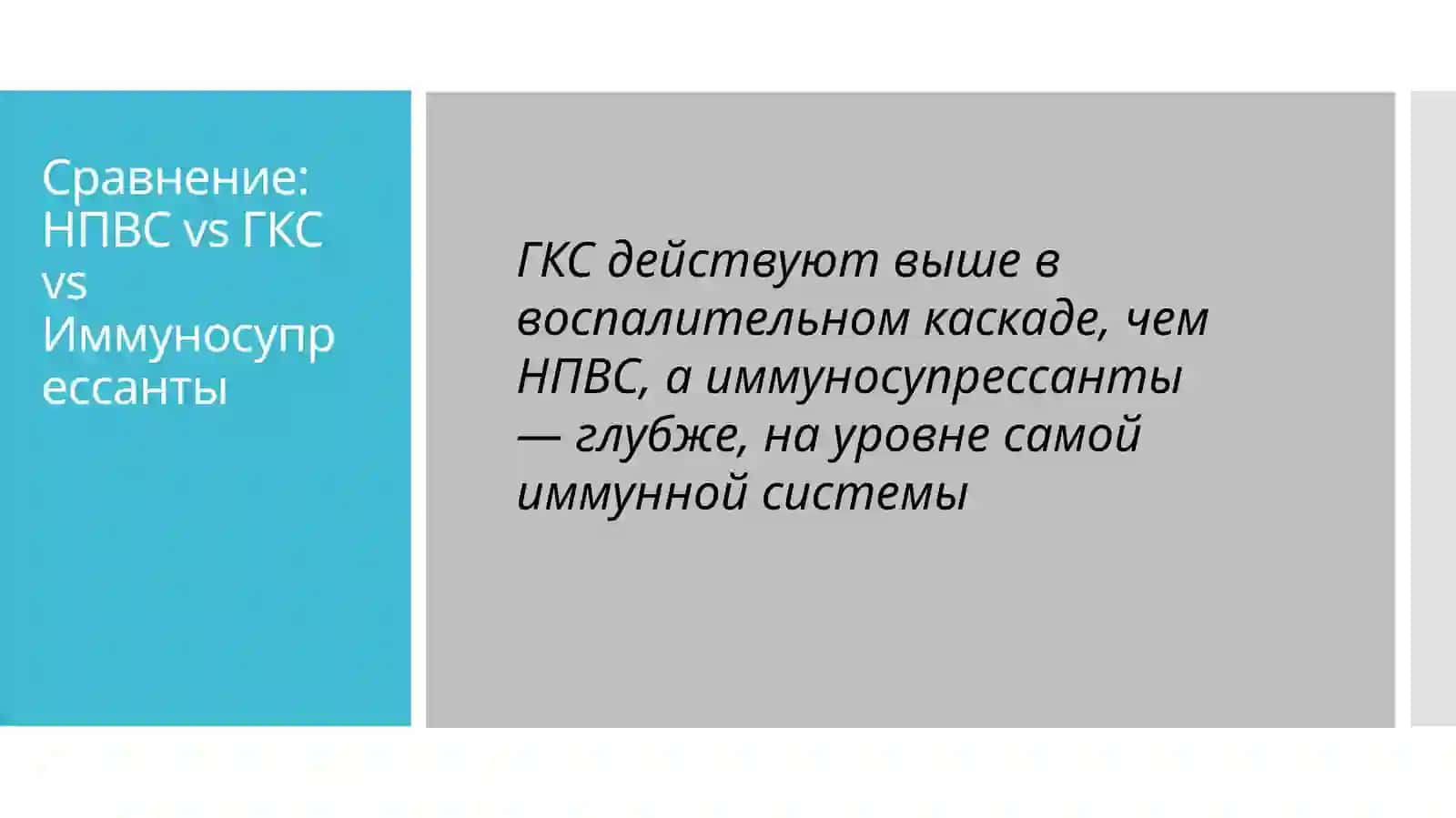 Фармакология глюкокортикостероидов 4