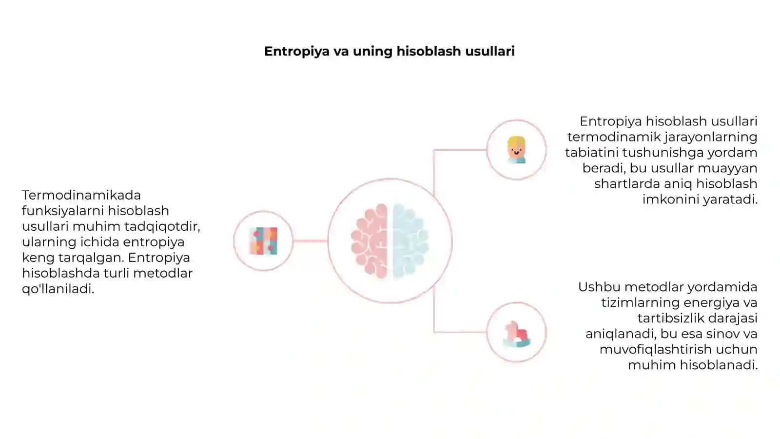 Termodinamikada funksiyalarni hisoblash usullari 4