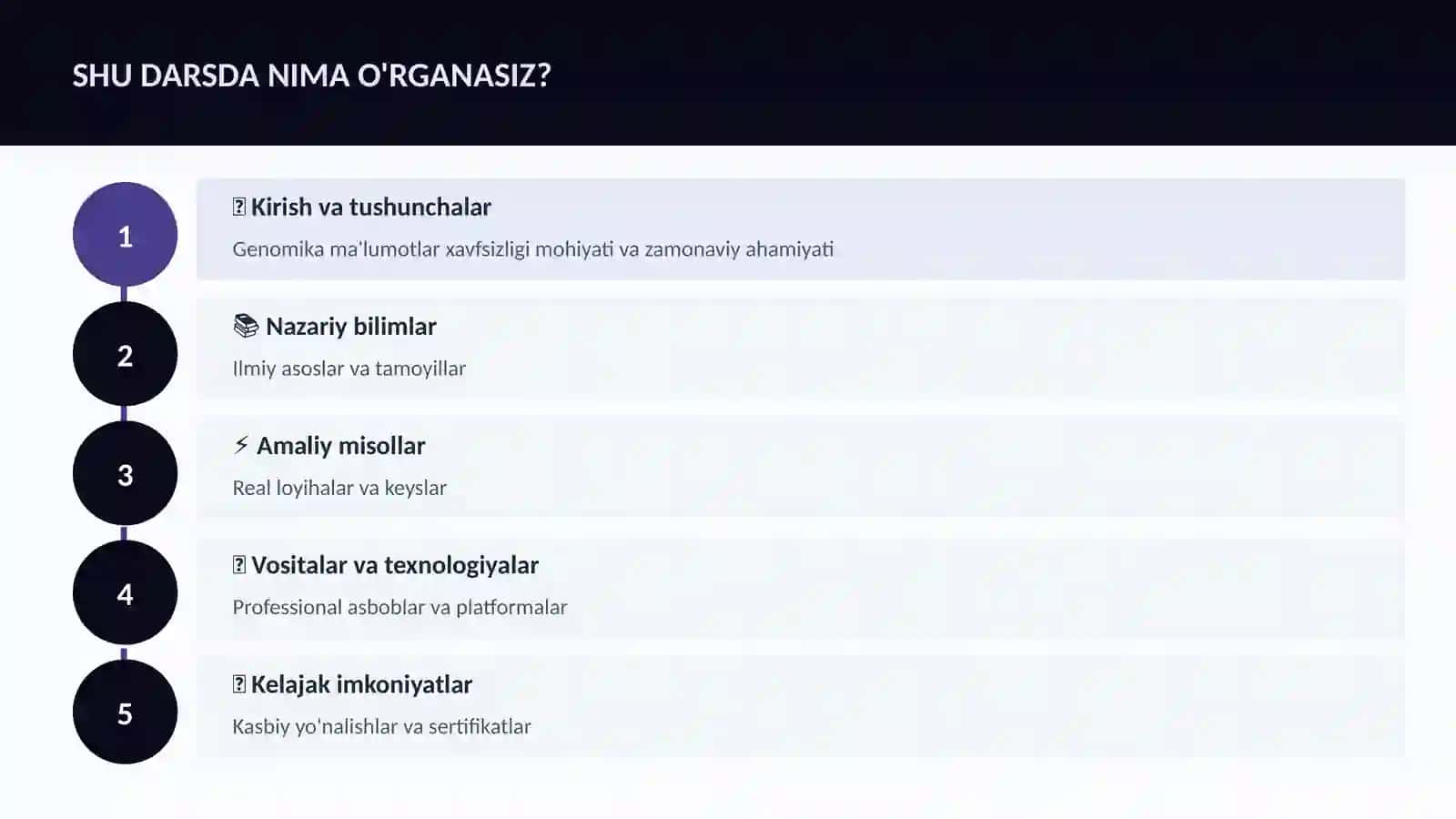 BIOTEXNOLOGIYA VA GENOMIKA 4