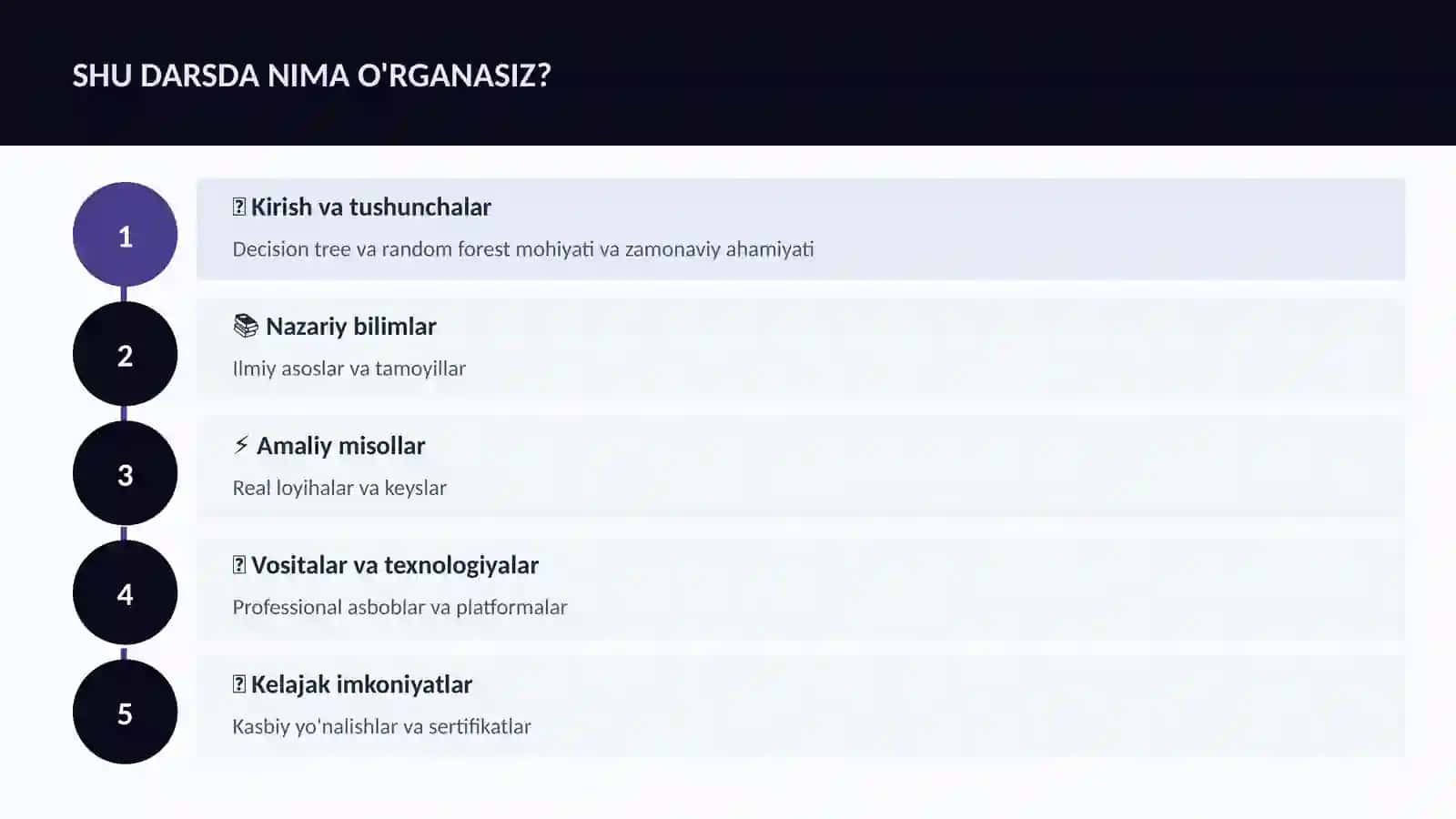 DATA SCIENCE VA TAHLIL 4