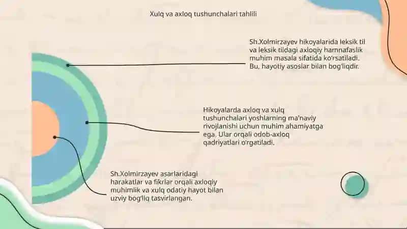 Shukur Xolmirzayev hikoyalari 4