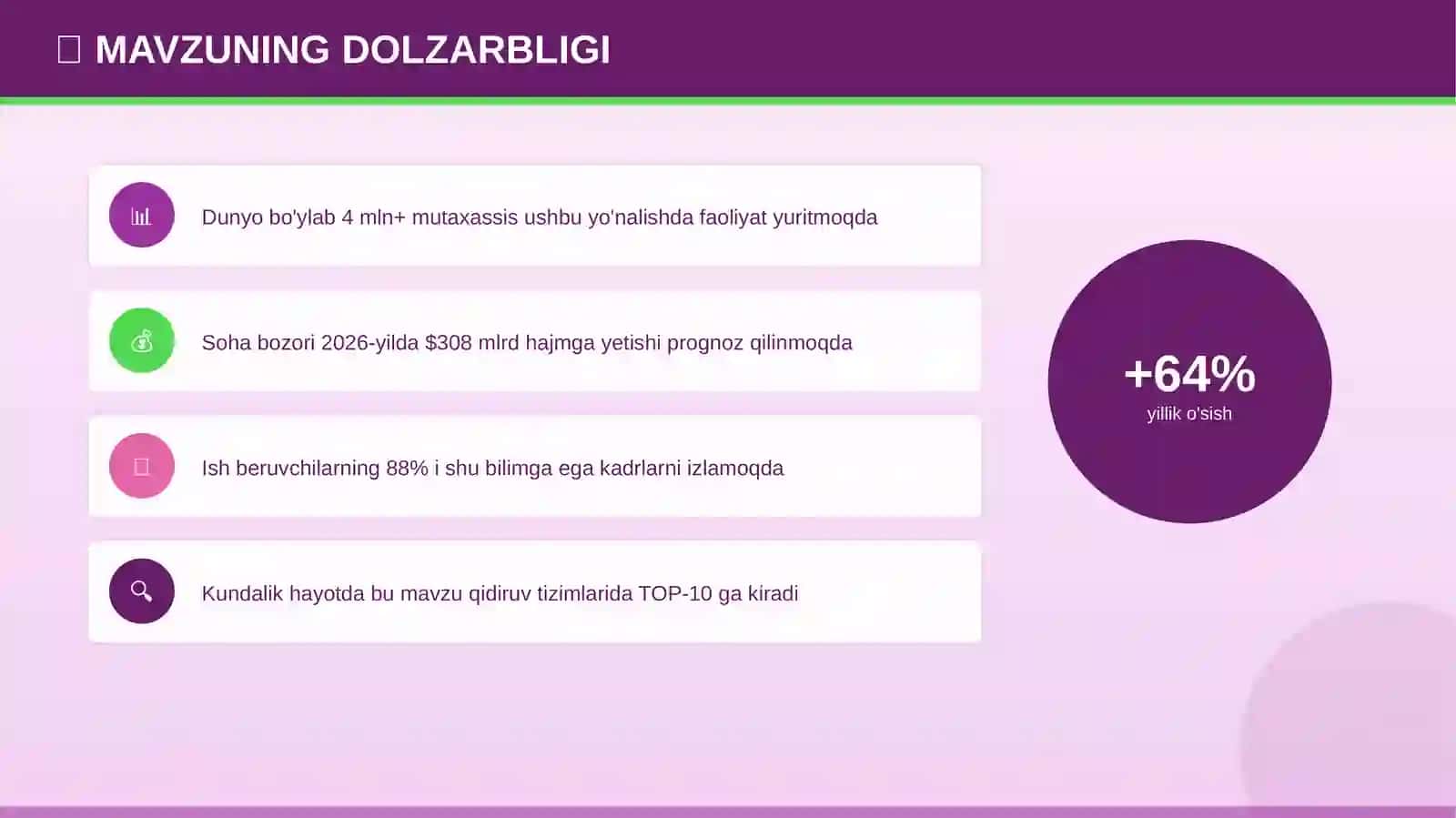 Dasturlash asoslari: muhim tamoyillar 4