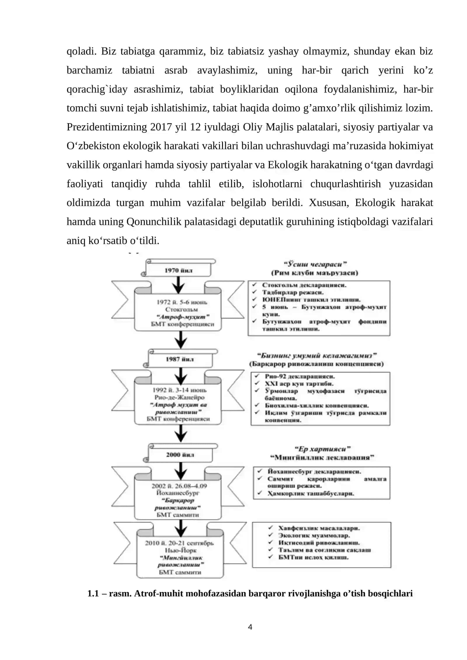 EKOLOGIK MUAMMOLAR VA ULARNI HAL ETISH YO’LLARI 4