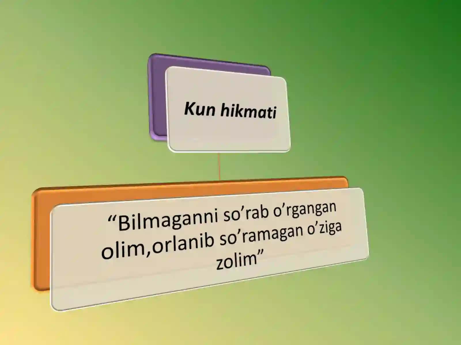Mavzu:Xiva xonligida qo’ng’irotlar sulolasining hokimiyat tepasiga kelishi 4