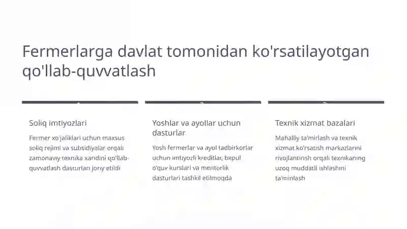 Fermer Xo'jaliklarida Modernizatsiya Jarayonlari 4