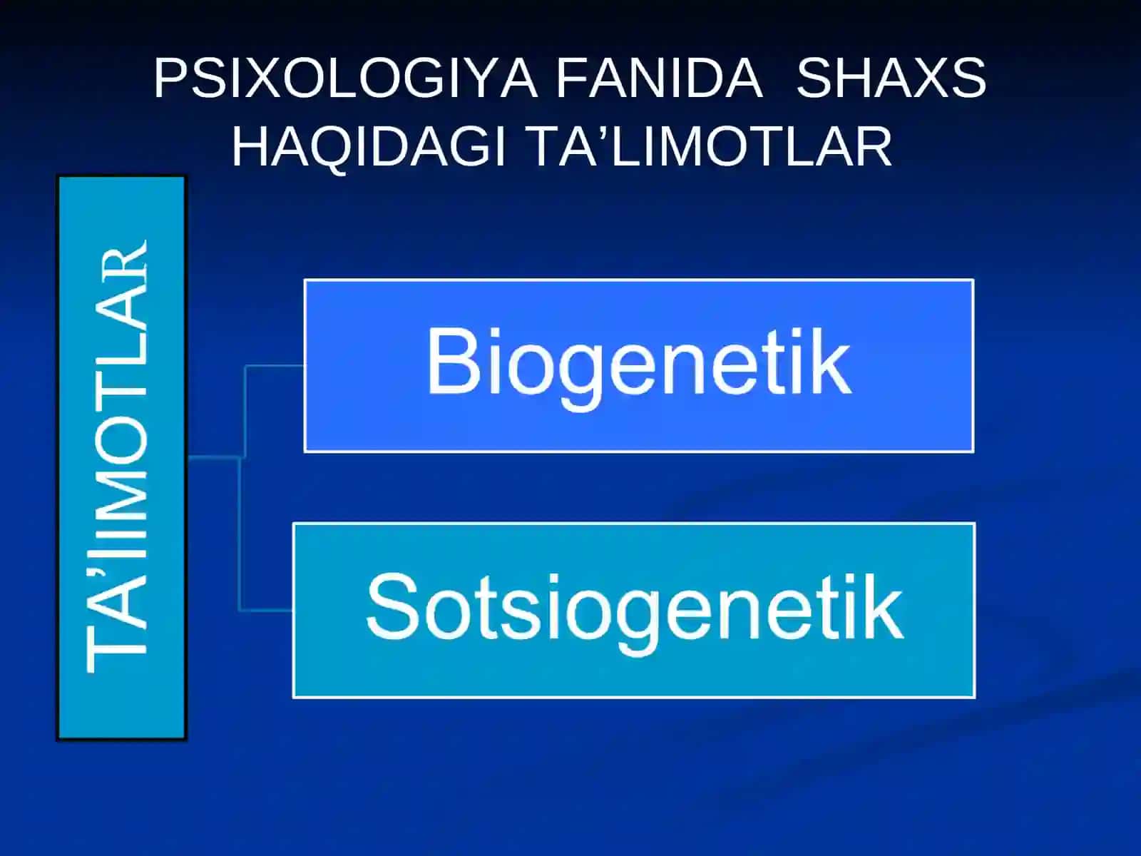 SHAXS PSIXOLOGIYASI VA KASBIY SHAKLLANISH. SHAXSNING INDIVIDUAL, SHAXSIY RIVOJLANISHINING O’ZARO TA’SIRI 4