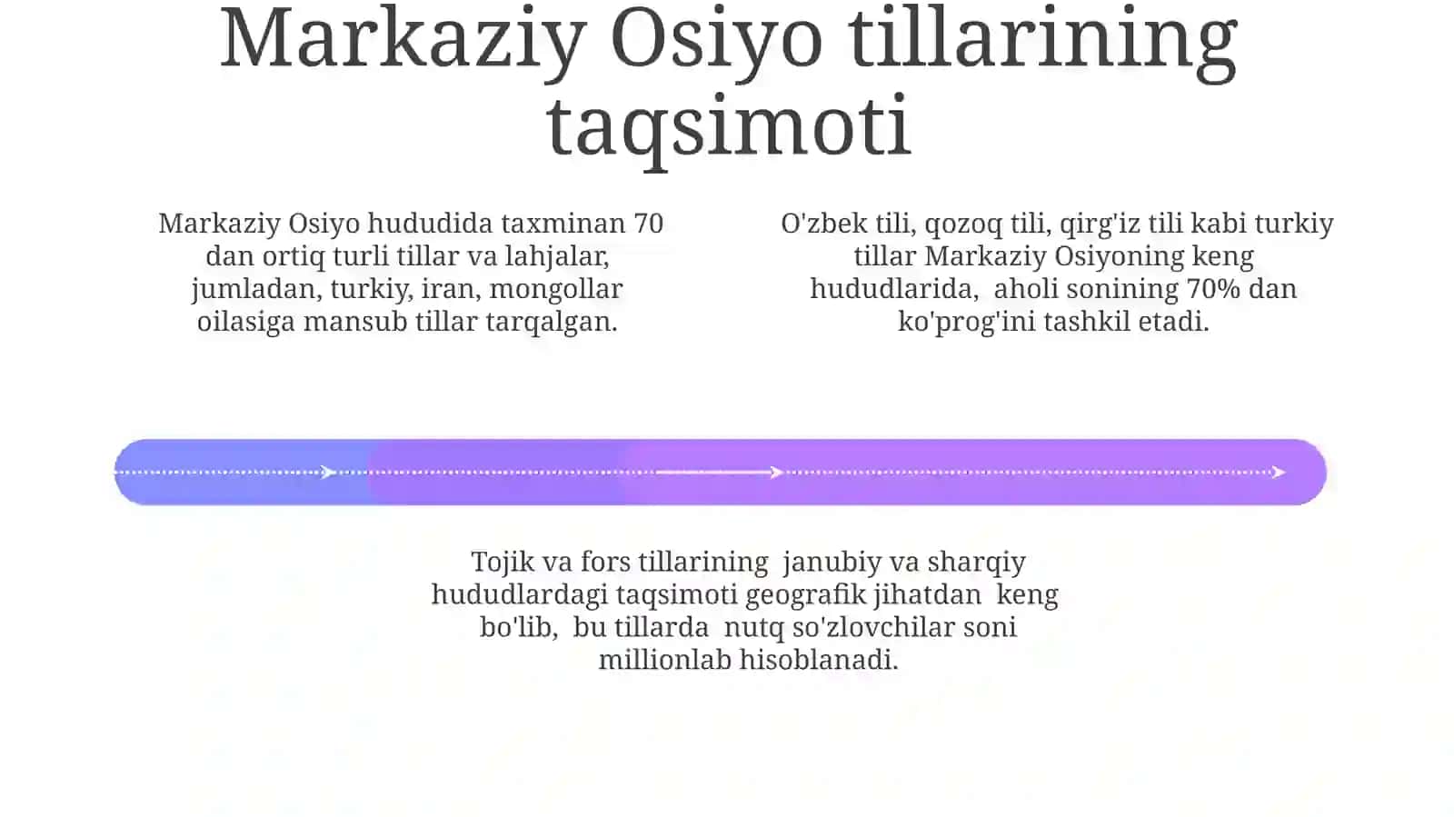 Oʻrtaosiyolik notiqlar 4