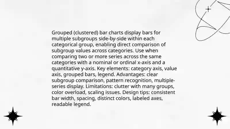 Comparative graphs 4