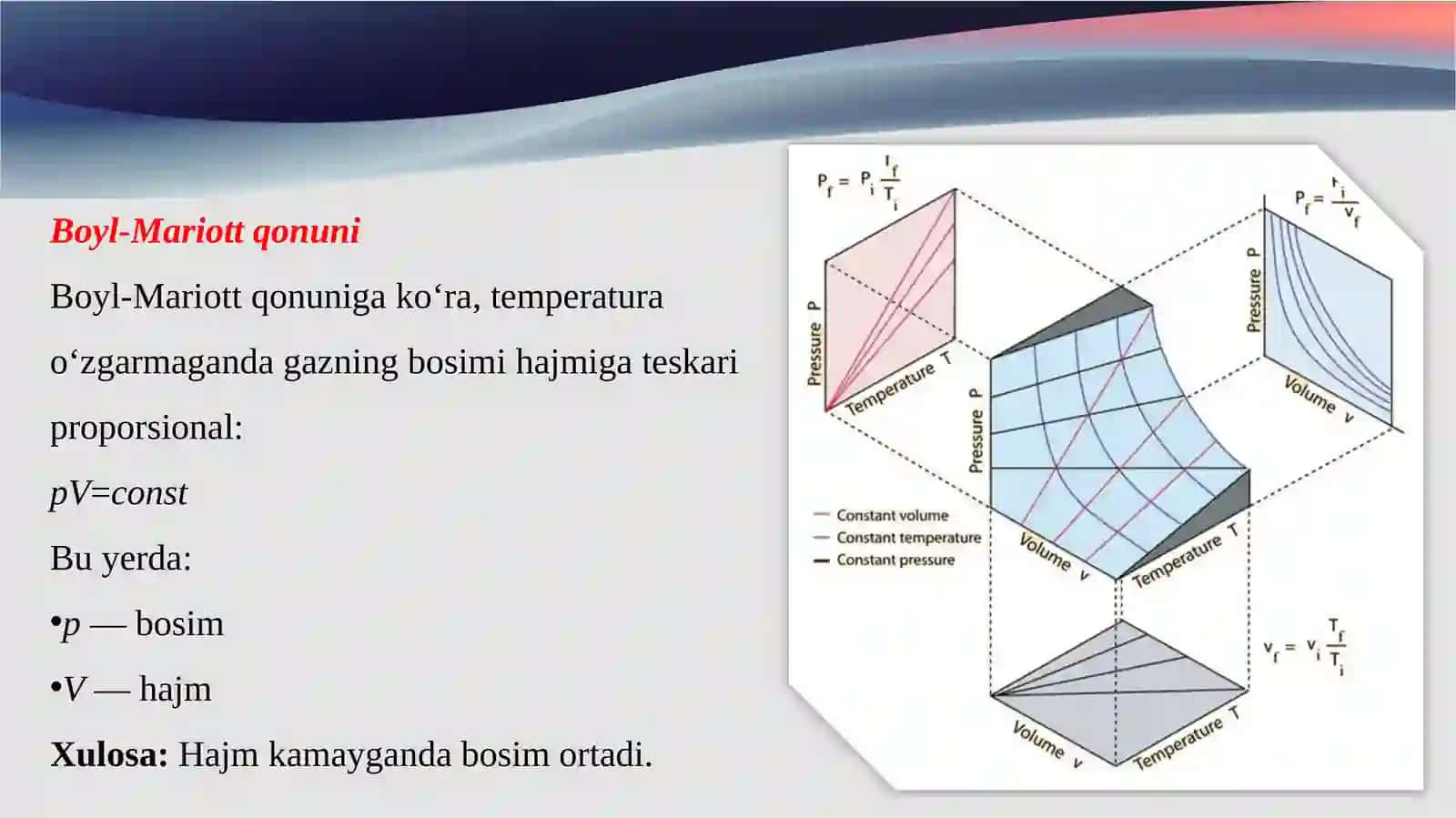 IDEAL GAZ QONUNLARI 4