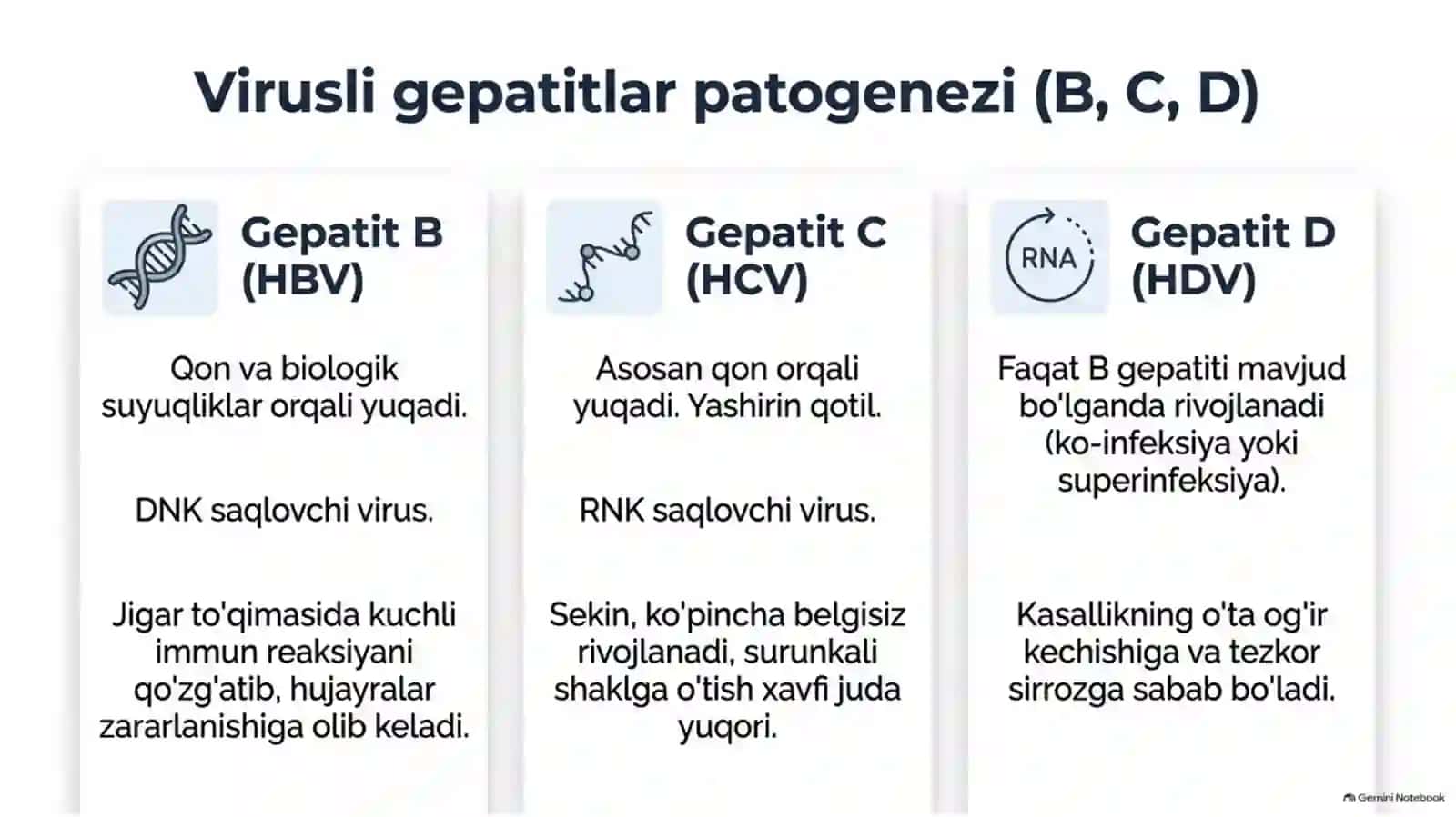 Surunkali gepatitlar — 15 slayd 4