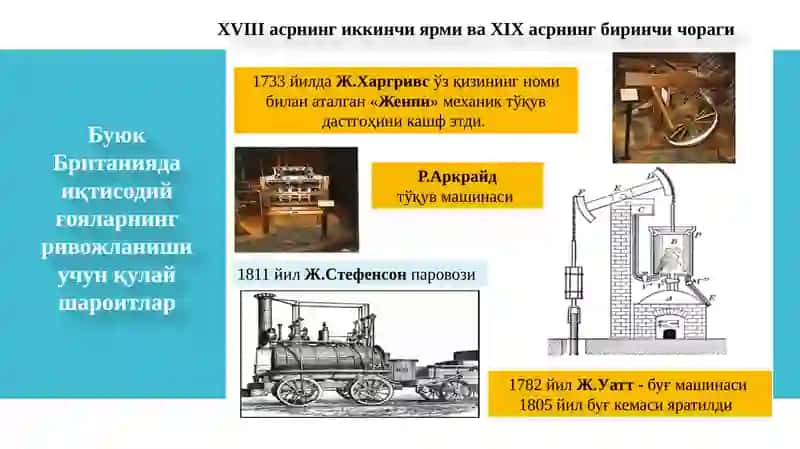 Классикиқ тисодиймактаб 4