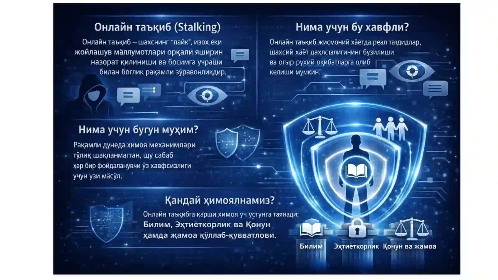 Семинар-тренинглар "Рақамли (онлайн) зўравонлик" ва "Stalking" 4