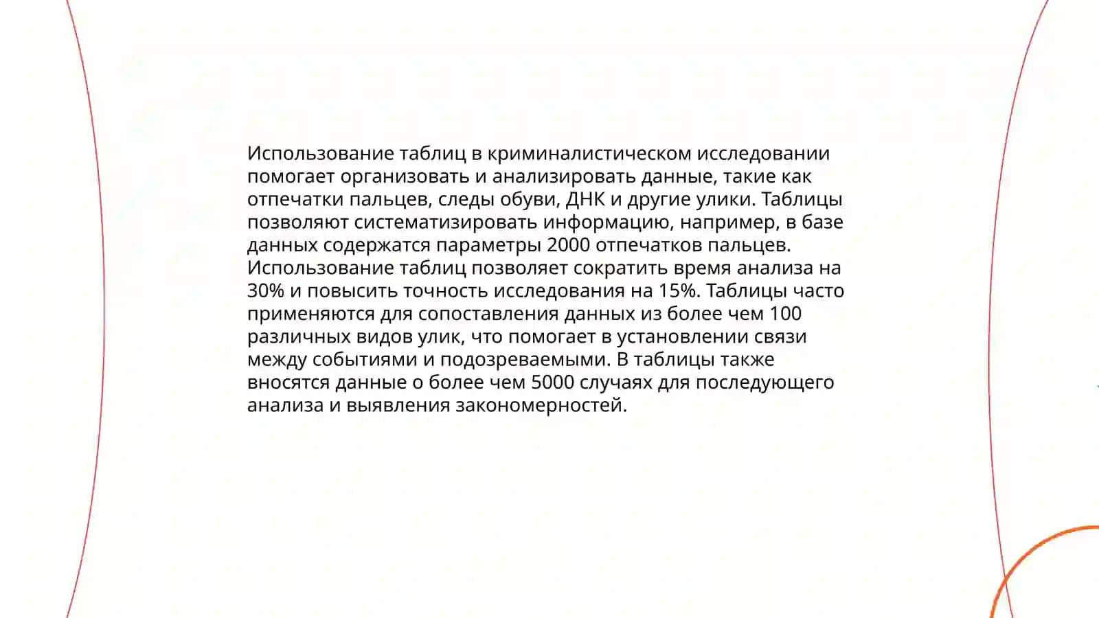Графическая, табличная и качественная обработка криминалистической информации 4