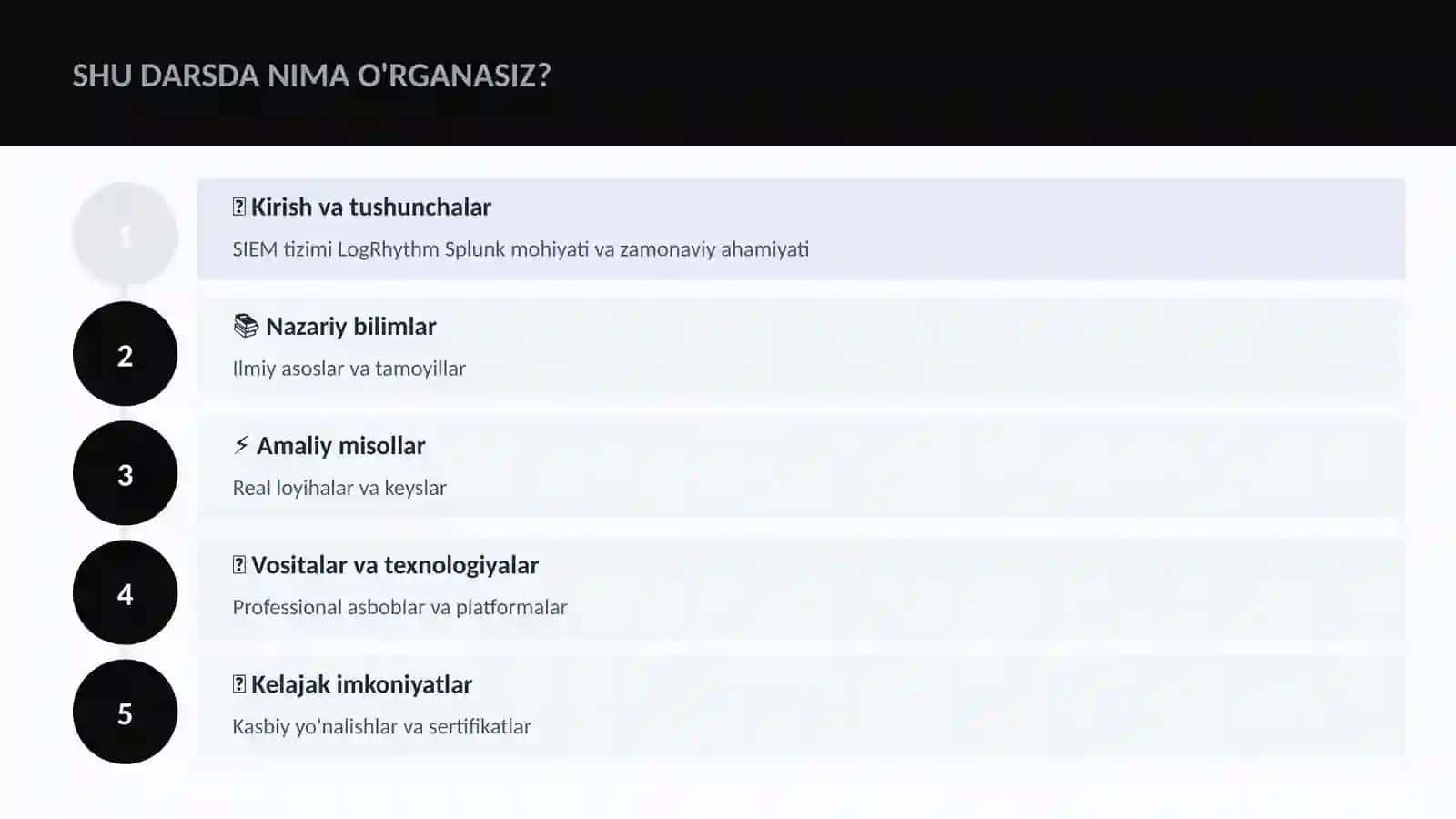 KIBERXAVFSIZLIK 4