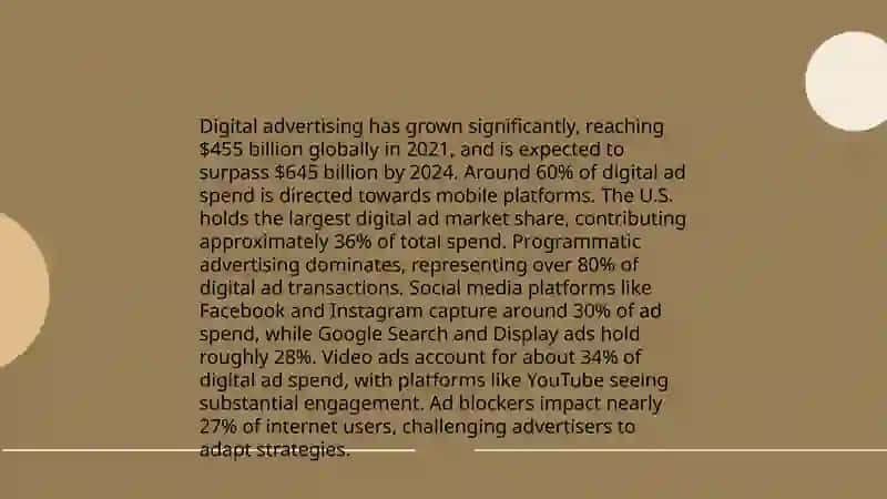 Advertising and advertisement 4