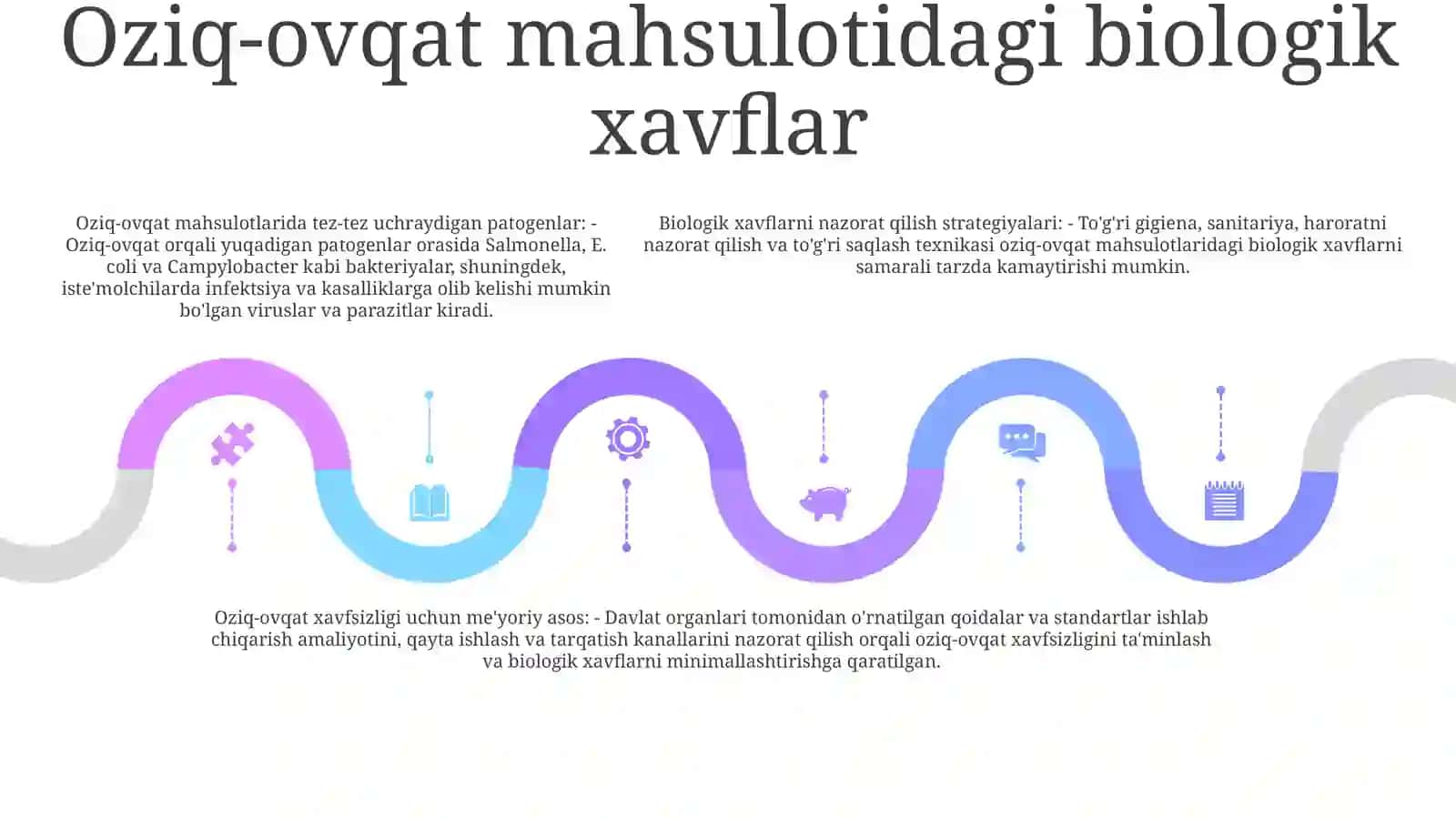 Oziq Ovqat Xavfsizligining Ilmiy Nazariy Asoslari 4