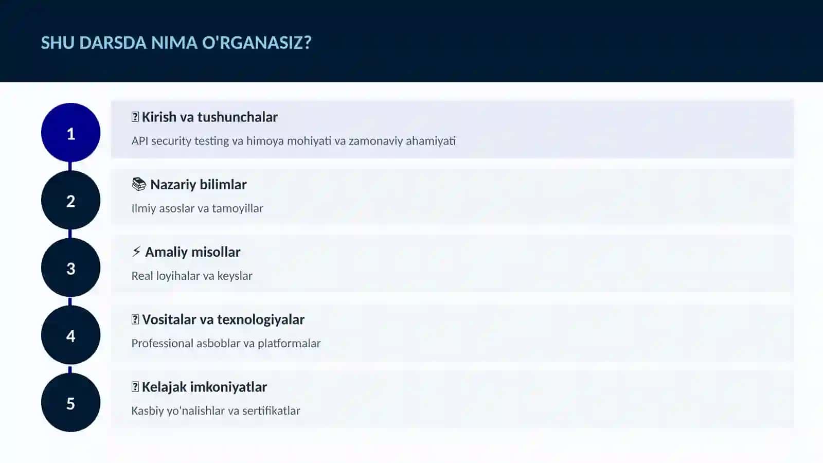 KIBERXAVFSIZLIK 4
