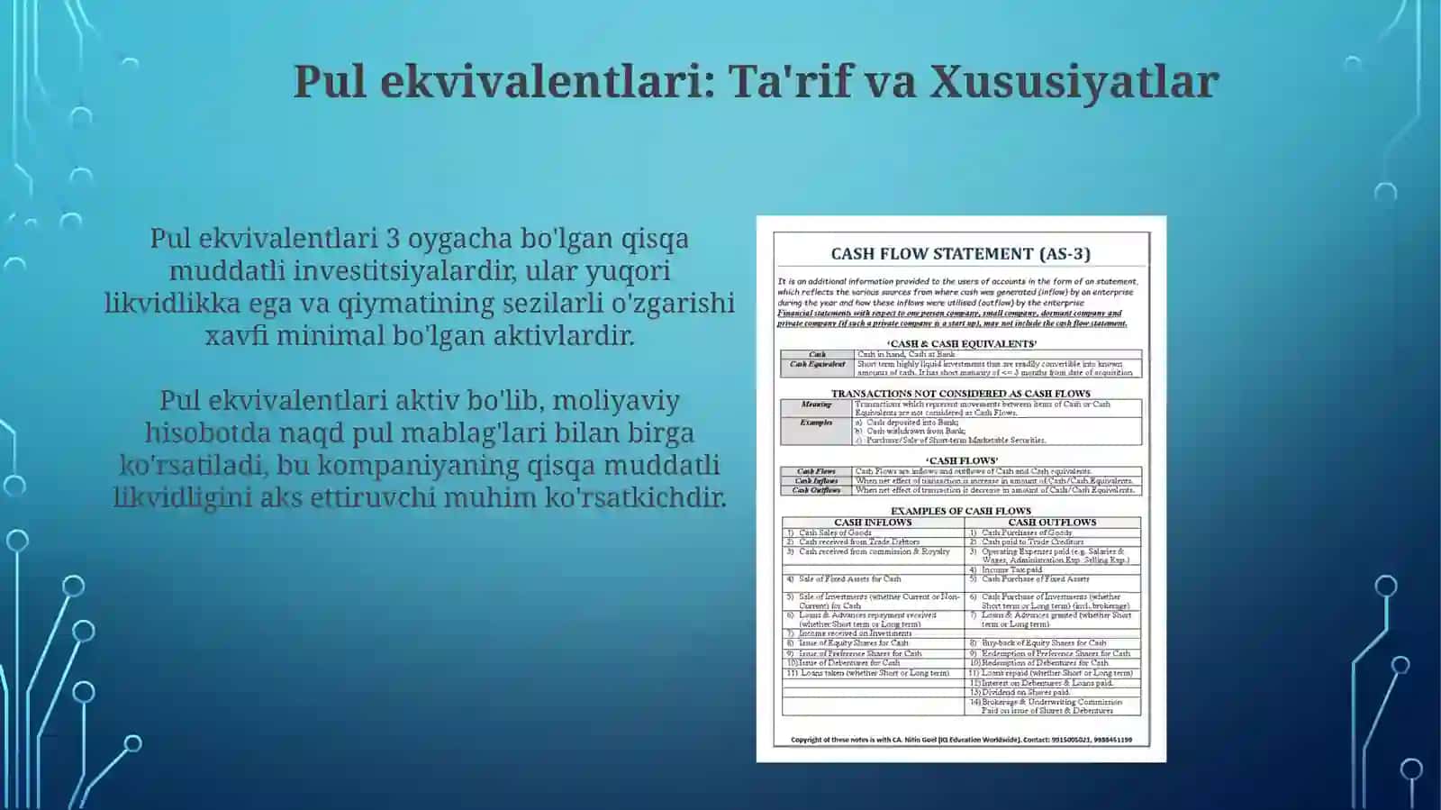 Pul ekvivalenti va yoldagi pullar hisobi 4