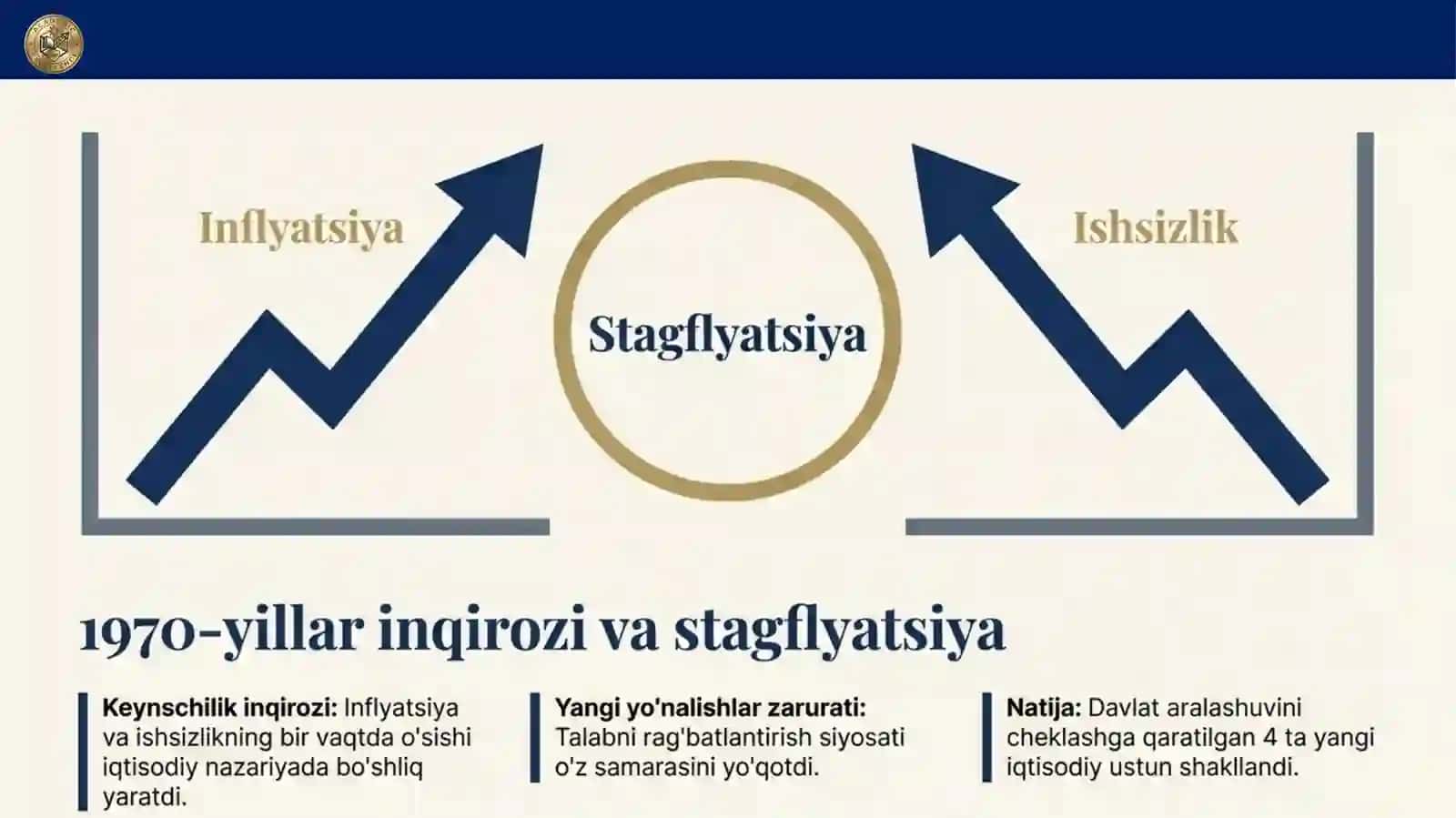 Zamonaviy marjinalizmni rivojlanishi hamda zamonaviy taklif iqtisodiy nazariyasi 4