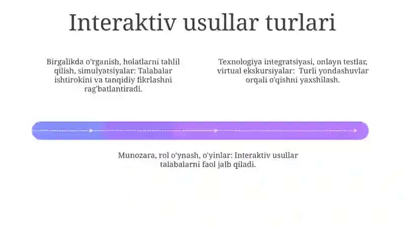 Interaktiv Usul Misollari 4