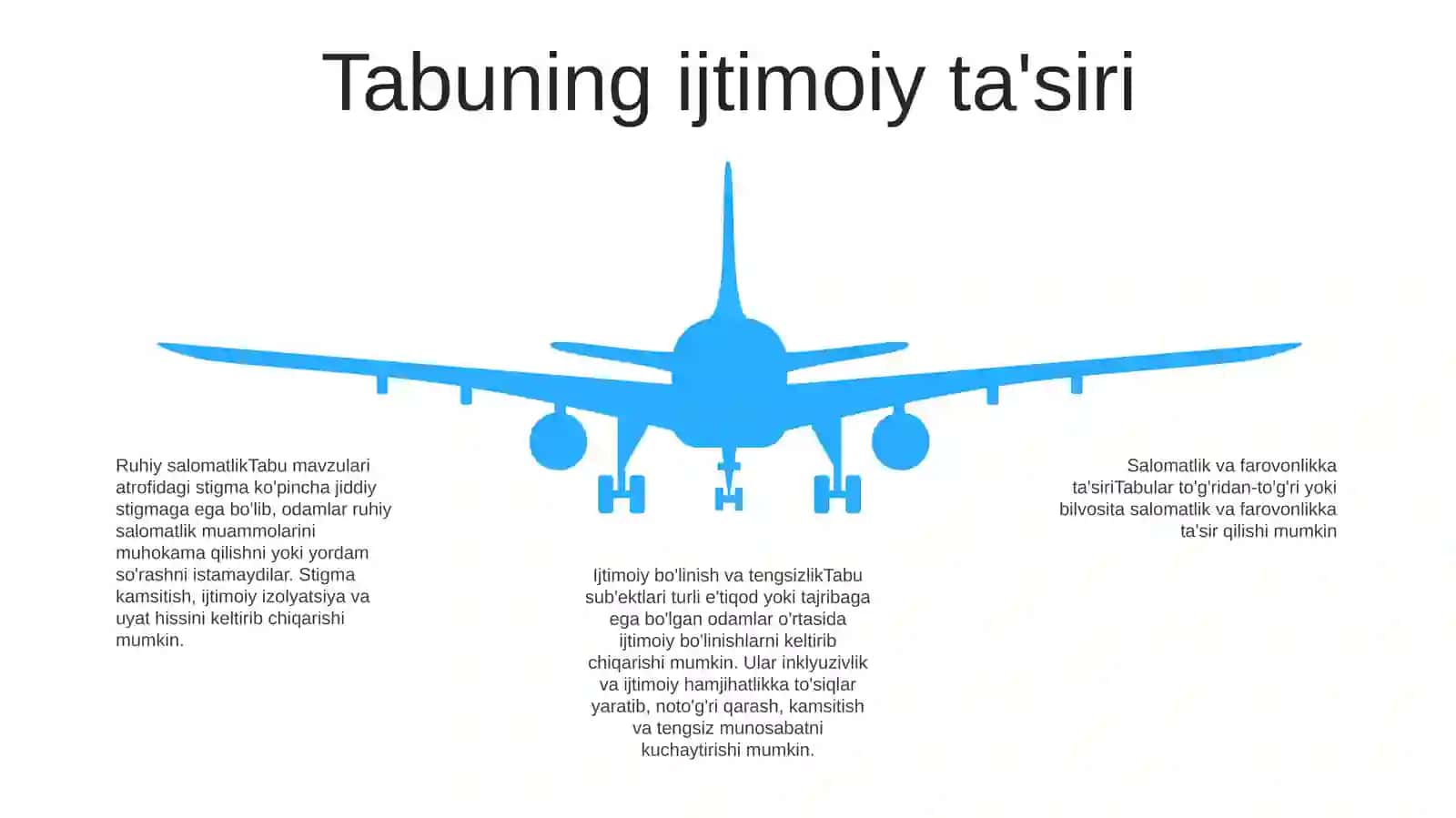 Sukunat pardasi 4