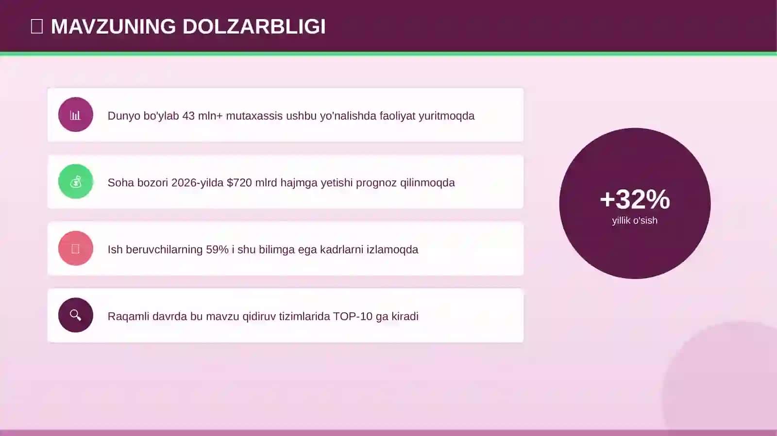 Funksiyalar va grafiklar: muhim tamoyillar (raqamli davrda) [talabalar uchun] 4