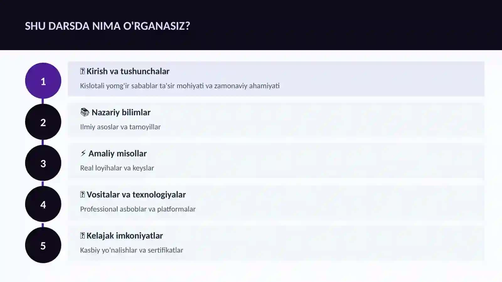 Kislotali yomg'ir sabablar ta'sir 4