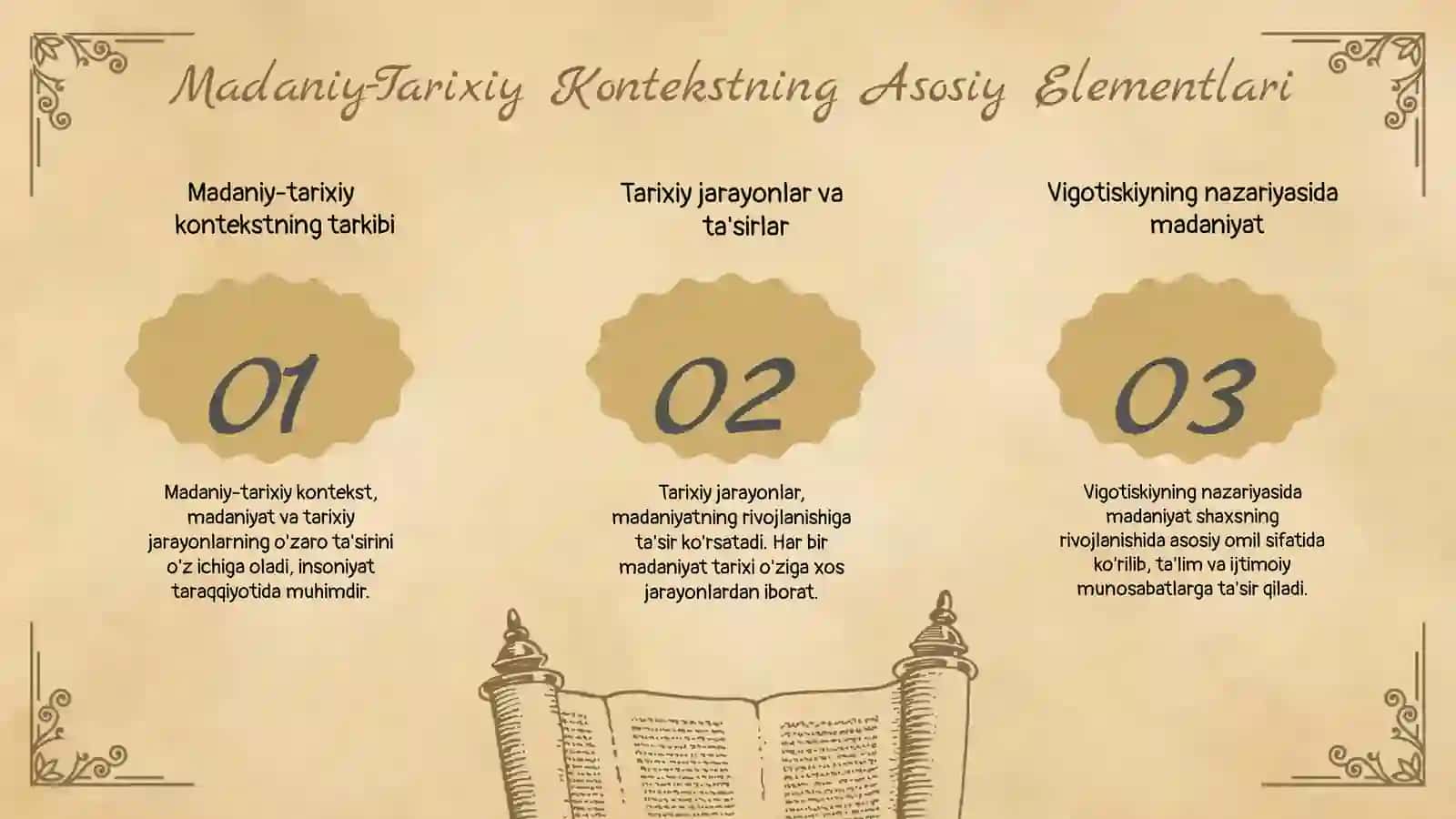 Vigotiskiyning Madaniy-Tarixiy Konsepsiyasi 4
